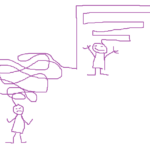 Praktijk blik op rust drawing